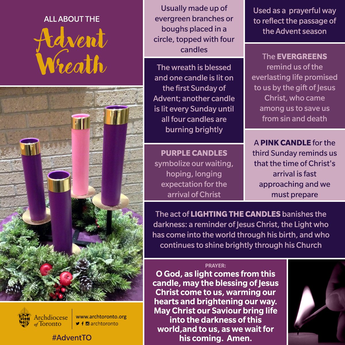 Infographic: Advent Wreath